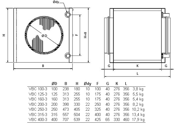 Воздухонагреватель Systemair VBC 315-3 водяной для круглых воздуховодов