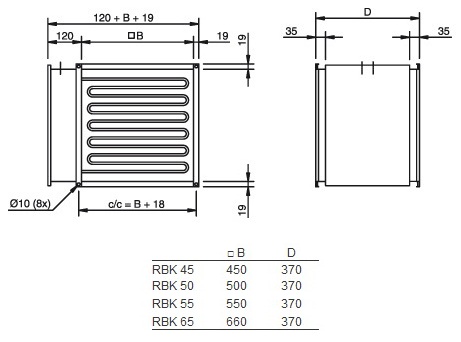Нагреватель Systemair RBK 55/33 400V/3 электрический для квадратных каналов