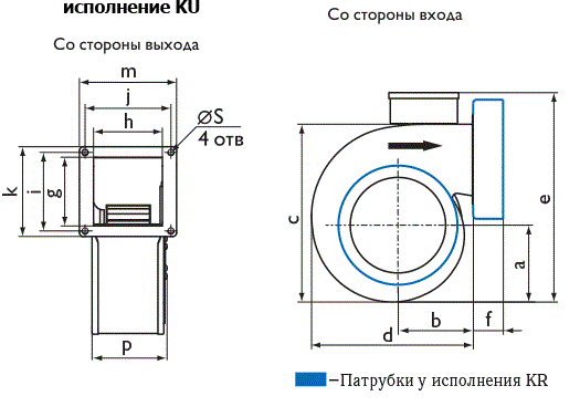 Центробежные промышленные вентиляторы Ostberg RFE 140 DKU - технический рисунок