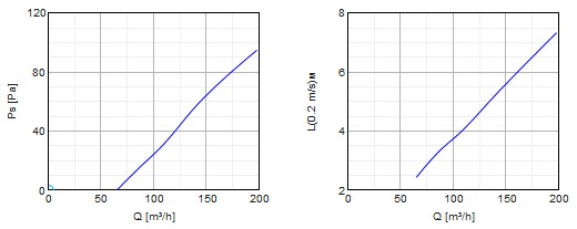 sinus-bs-100-1.jpg