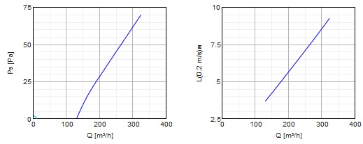 sinus-bs-160-1.jpg