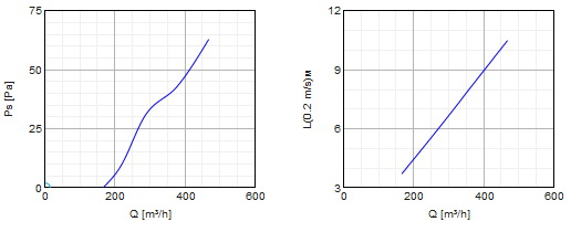 sinus-bs-200-1.jpg