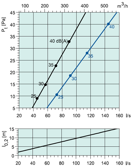 sinus-dc-1003-2.png