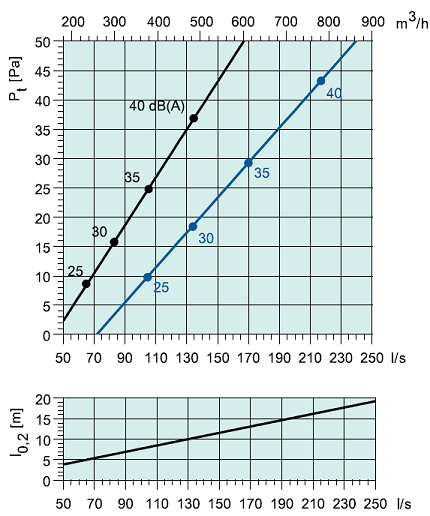 sinus-dc-1004-2.png