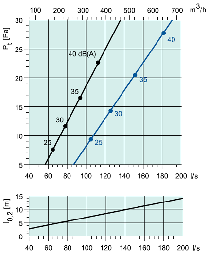 sinus-dc-1503-2.png