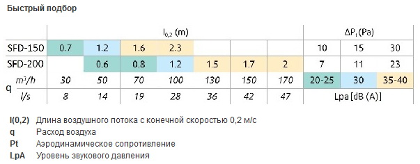 sfd-2.jpg