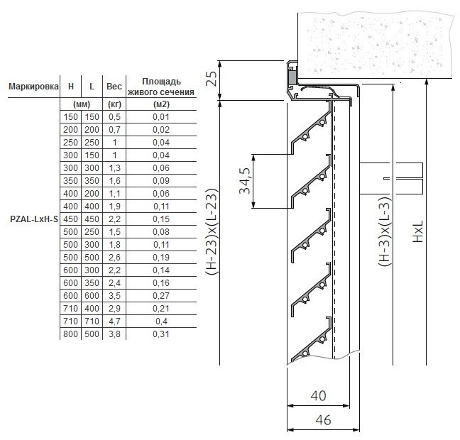 pzal-3.jpg
