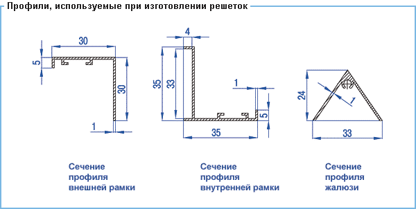 Решетки Сезон ВР-Д1 - размер2